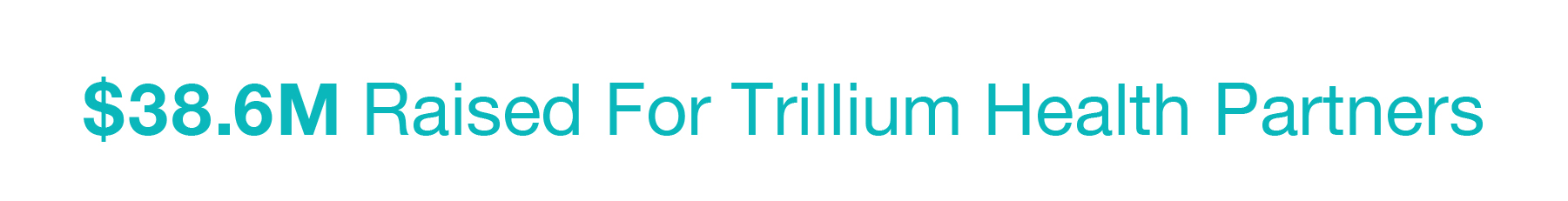 $38.8 Raised for Trillium Health Partners. ($22.4M in contributions + $16.4M in future commitments = $38.8M total amount raised from fundraising activities.