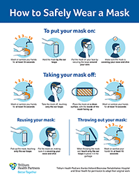 How to safely wear a mask - poster image