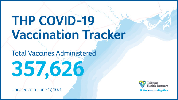 COVID19 Vaccine Trillium Health Partners